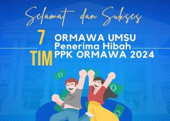 Tujuh Ormawa UMSU Lolos Pendanaan PPK Ormawa 2024