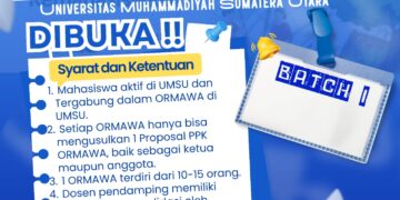 Program Penguatan Kapasitas Organisasi Kemahasiswaan (PPK Ormawa) Tahun 2026