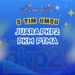 Lima Tim UMSU Juara pada Ajang PKP2 PKM Tingkat PTMA